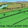 T100 Travelling Irrigator - Image 3
